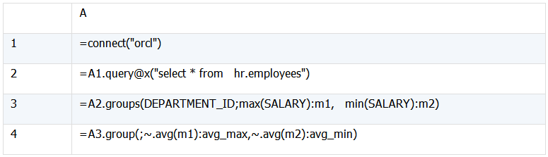 怎么协助MySQL实现Oracle高级分析函数