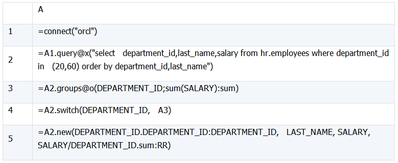 怎么协助MySQL实现Oracle高级分析函数