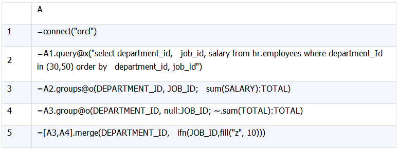 怎么协助MySQL实现Oracle高级分析函数