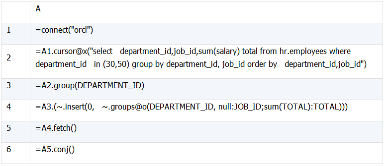 怎么协助MySQL实现Oracle高级分析函数