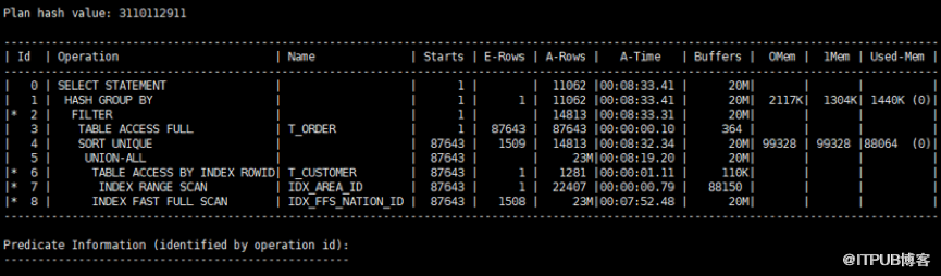 SQL优化案例-使用with as优化Subquery Unnesting（七）