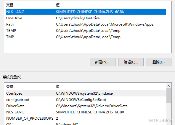 sqlldr导入数据乱码的解决办法