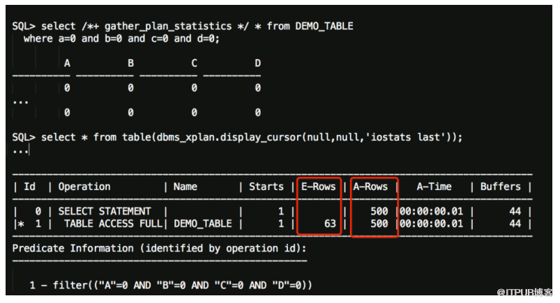 ORACLE 12C 优化器的一些新特性总结（二）