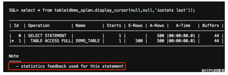 ORACLE 12C 优化器的一些新特性总结（二）