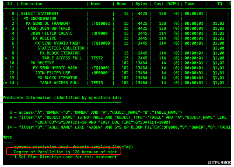 ORACLE 12C 优化器的一些新特性总结（二）