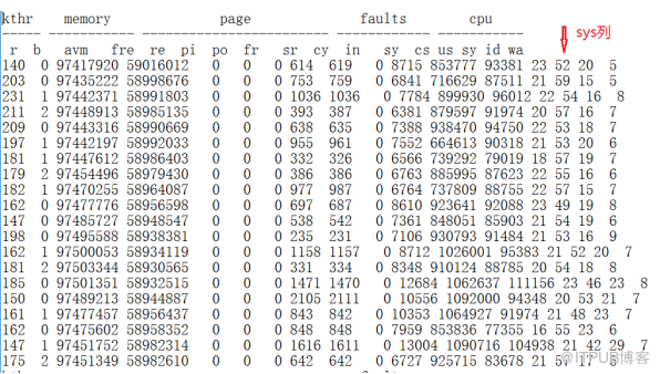 总结导致oracle数据库主机CPU sys%高的一些原因