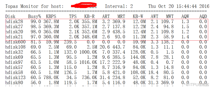 总结导致oracle数据库主机CPU sys%高的一些原因