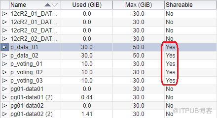 Oracle VM上实施Oracle 12cR2 RAC