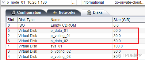 Oracle VM上实施Oracle 12cR2 RAC