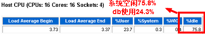 AWR报告参数DB TIME和DB CPU分析