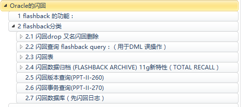 Oracle的7大闪回技术讲解