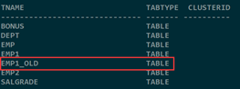 Oracle的7大闪回技术讲解