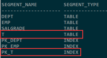 Oracle的7大闪回技术讲解