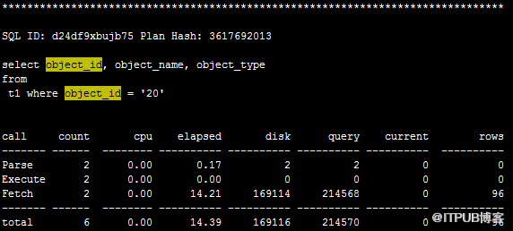 db file scattered read