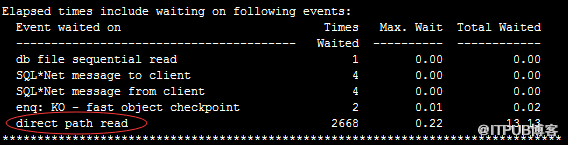 db file scattered read