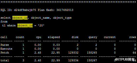 db file scattered read