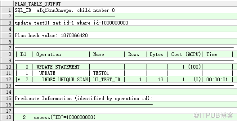 Oracle 性能优化-trigger问题