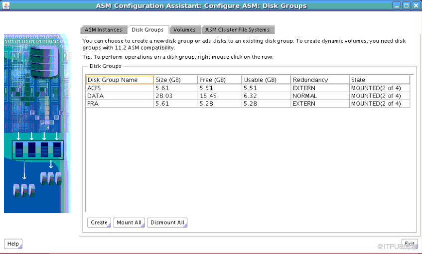 oracle12c RAC如何创建ADVM和ACFS