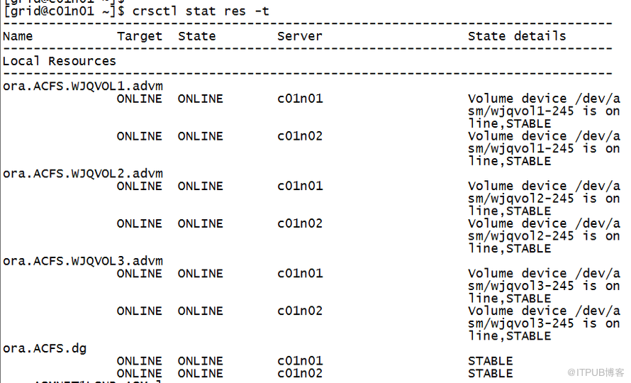 oracle12c RAC如何创建ADVM和ACFS