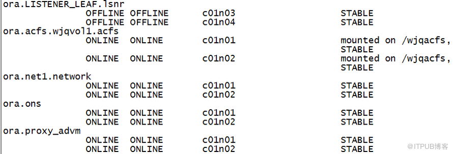 oracle12c RAC如何创建ADVM和ACFS