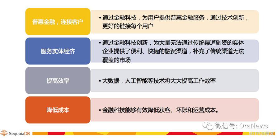 【演讲实录】银行PB级别海量非结构化数据管理实践