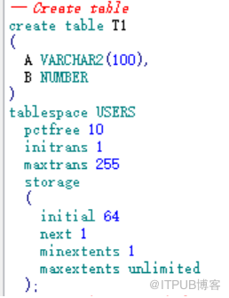 Oracle 生僻字亂碼解決方案