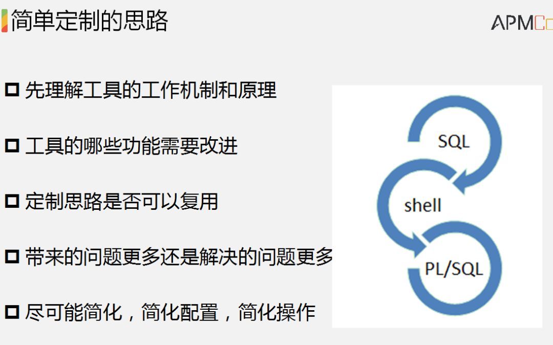 深入解析和定制Oracle优化工具