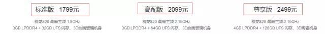 深入解析和定制Oracle优化工具