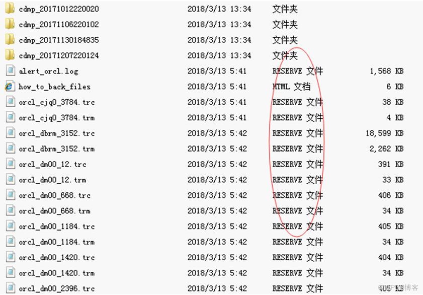 Oracle_勒索病毒的解決方案是怎么樣的