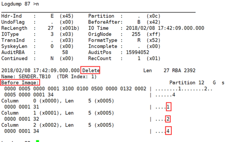 Oracle附加日志是怎样的