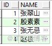 數(shù)據(jù)庫insert高級語法用法