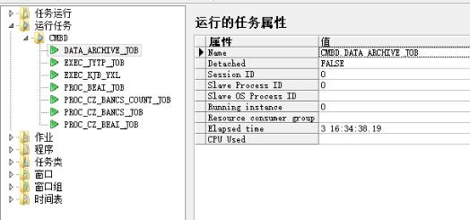 Oracle 11.2.0.3数据库CJQ进程造成row cache lock等待事件影响job无法停止怎么办