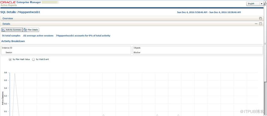 SQL Monitor Report怎么用