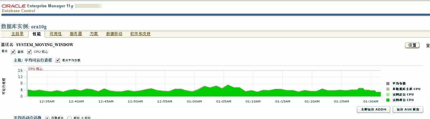 【SQL】Oracle SQL monitor