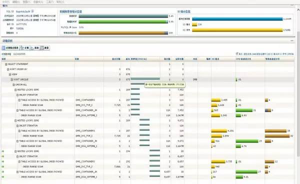 【SQL】Oracle SQL monitor