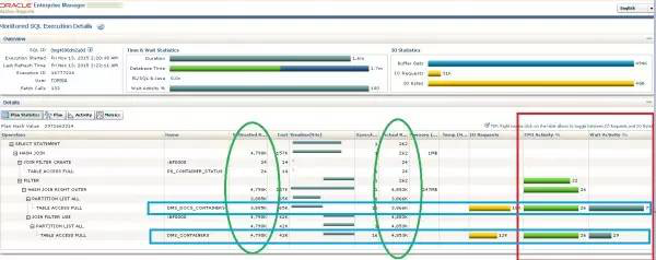 【SQL】Oracle SQL monitor