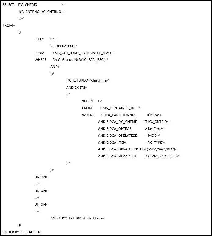 【SQL】Oracle SQL monitor