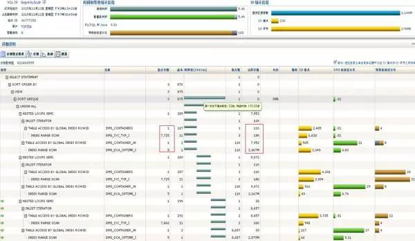 【SQL】Oracle SQL monitor