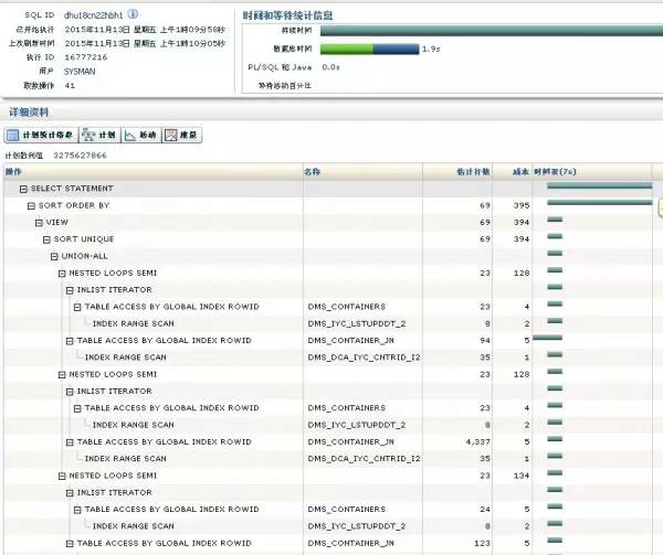 【SQL】Oracle SQL monitor