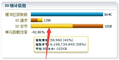 【SQL】Oracle SQL monitor