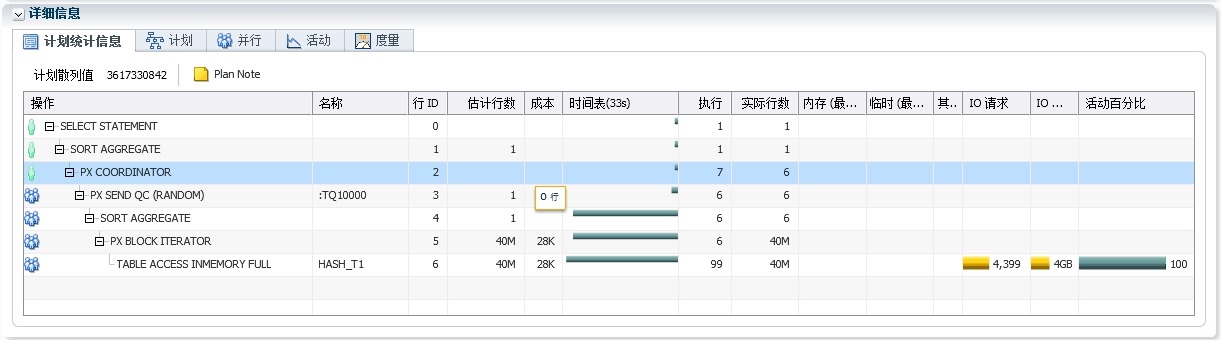 【SQL】Oracle SQL monitor