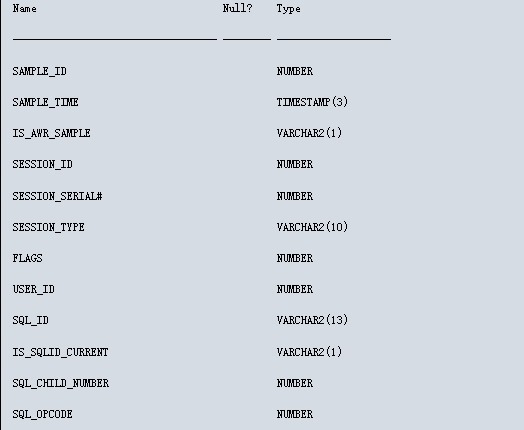 【SQL】Oracle SQL monitor