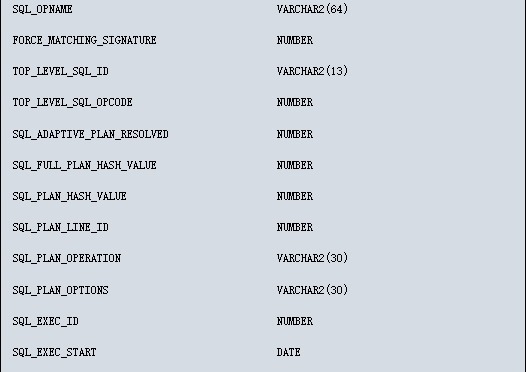 【SQL】Oracle SQL monitor