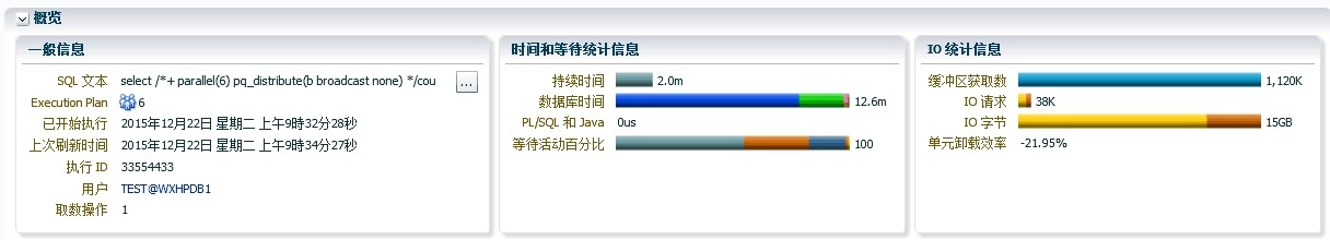 【SQL】Oracle SQL monitor