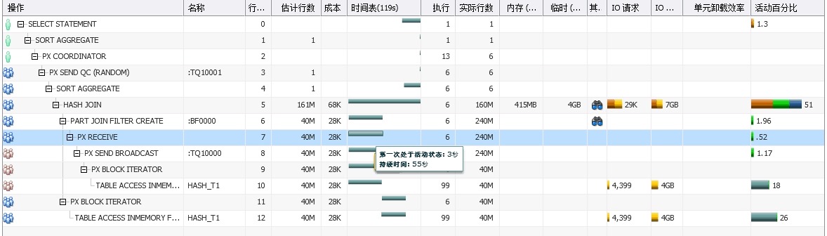 【SQL】Oracle SQL monitor