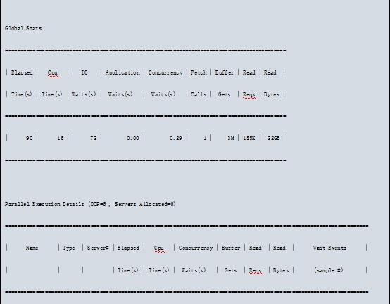 【SQL】Oracle SQL monitor