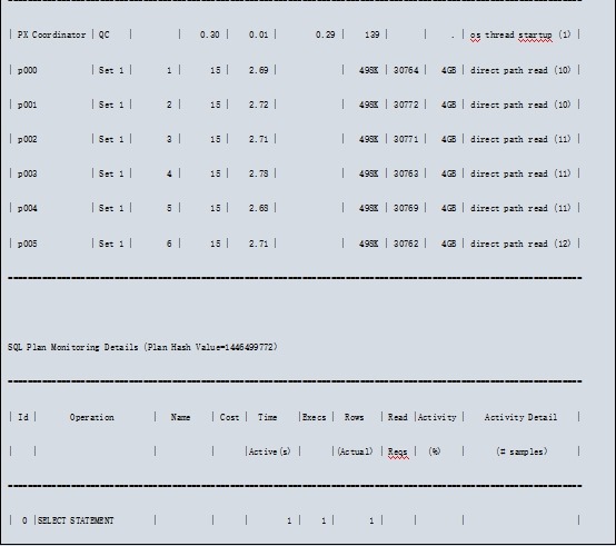 【SQL】Oracle SQL monitor