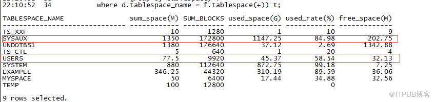 SYSAUX表空间满对数据库的影响以及解决措施是什么