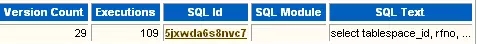 轉(zhuǎn)載：循序漸進(jìn)解讀Oracle AWR性能分析報(bào)告