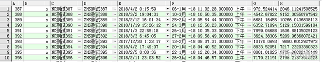 Oracle Drop表如何进行purge恢复ODU